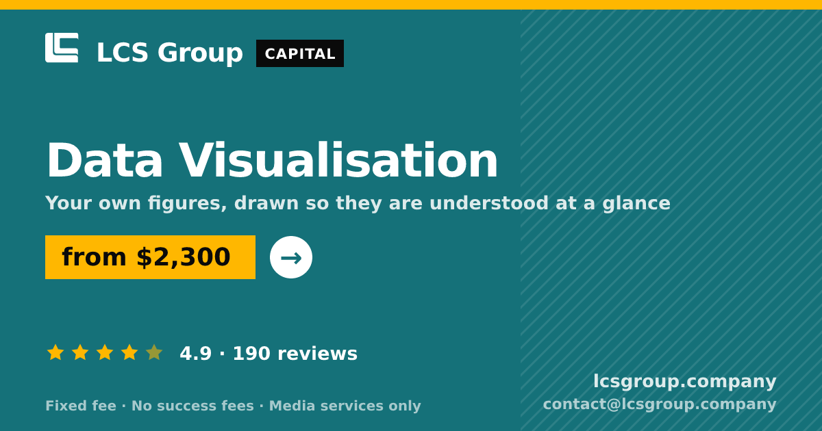Data Visualisation — from $2,300, rated 4.9/5 across 190 reviews. LCS Group Company.