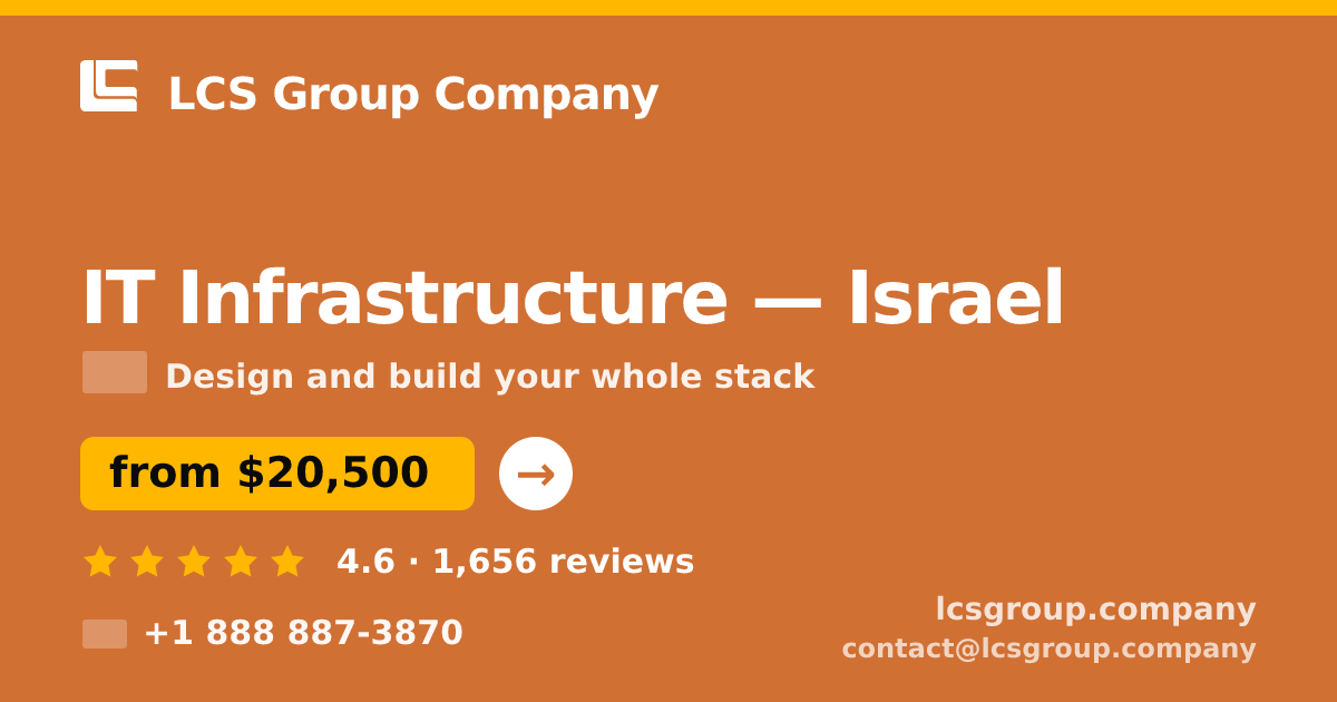 IT Infrastructure in Israel — from $20,500, rated 4.6/5 by 1656 clients. LCS Group Company.